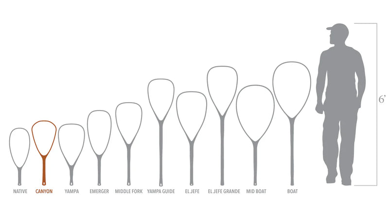 Fishpond Nomad Canyon Net - 2.0