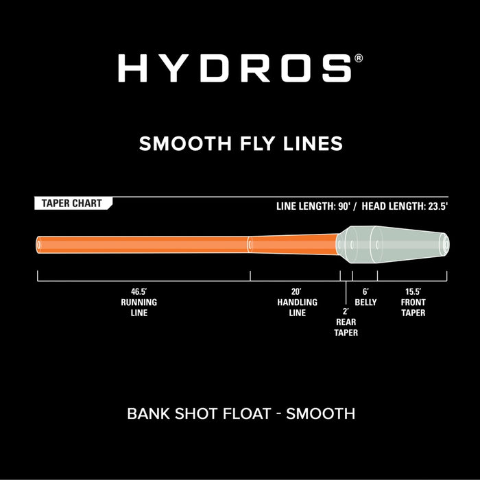 Orvis Hydros Bank Shot Float Fly Line