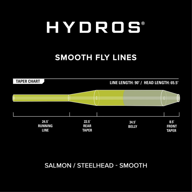Orvis Hydros Salmon/Steelhead Fly Line