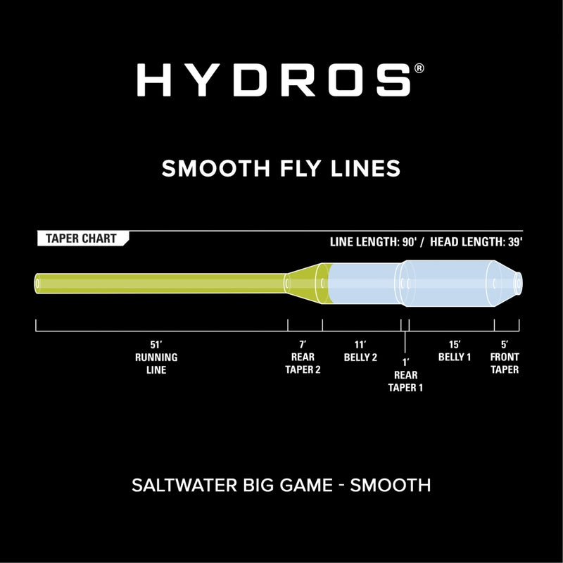 Orvis Hydros Saltwater Tropical Fly Line