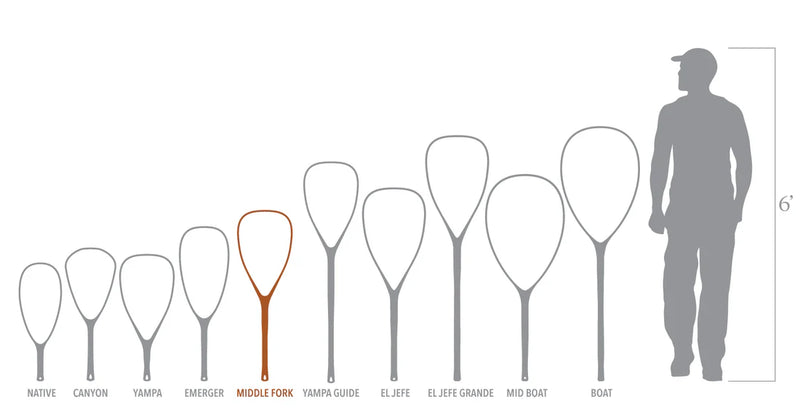 Fishpond Nomad Middle Fork Net - 2.0