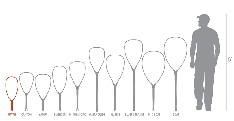 Fishpond Nomad Native Net -  2.0