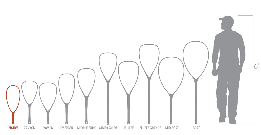 Fishpond Nomad Native Net -  2.0