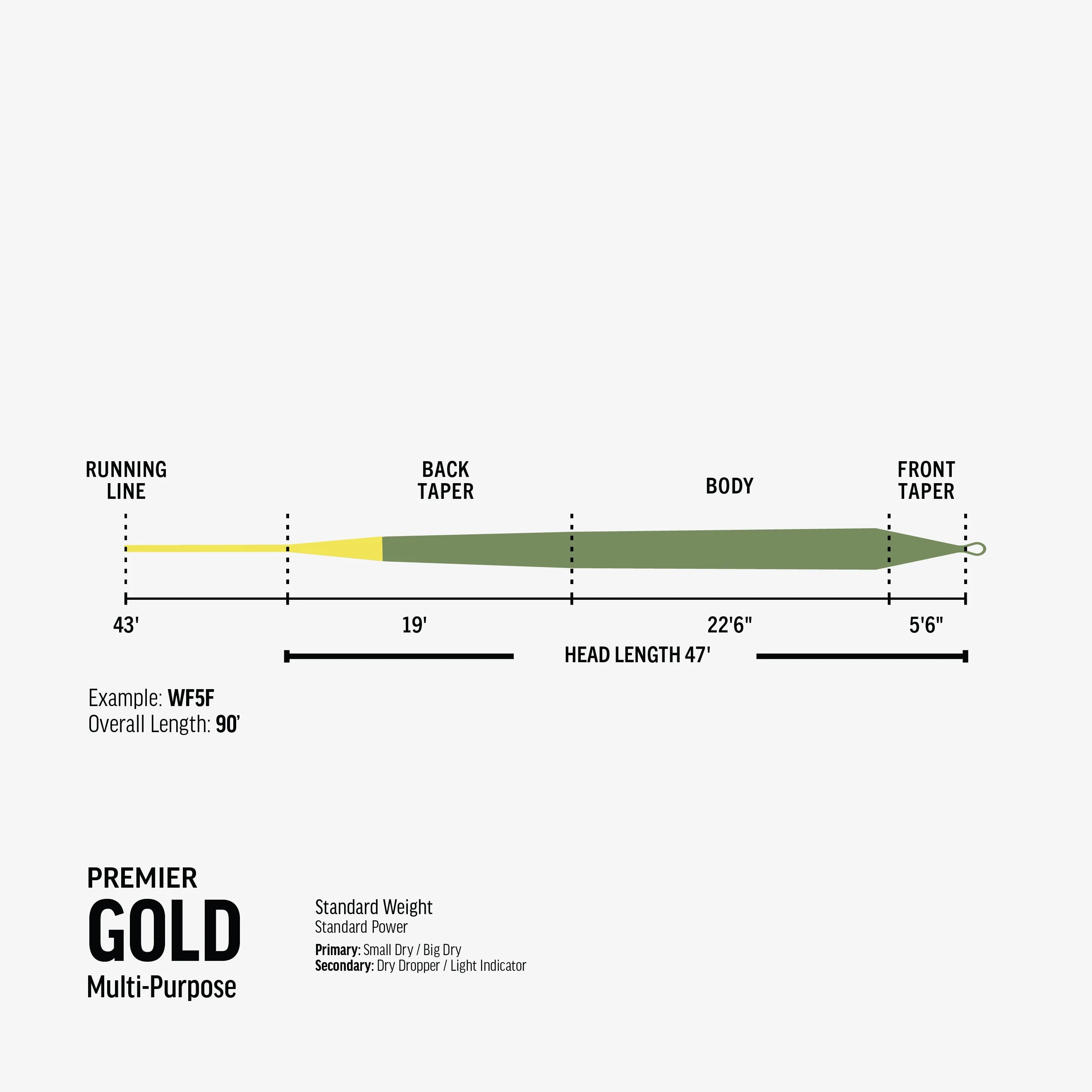 PREMIER_GOLD_PDP_3.webp?v=