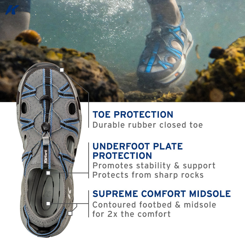 Korkers Men's Swift Sandal Men's - Felt Sole