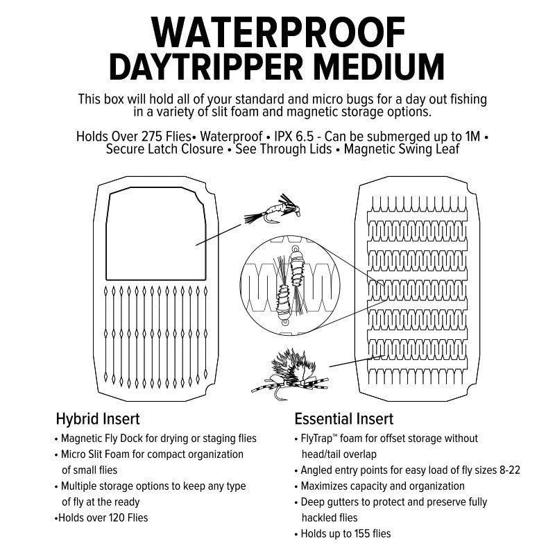 Umpqua UPG Fly Box - Daytripper Foam Waterproof Medium