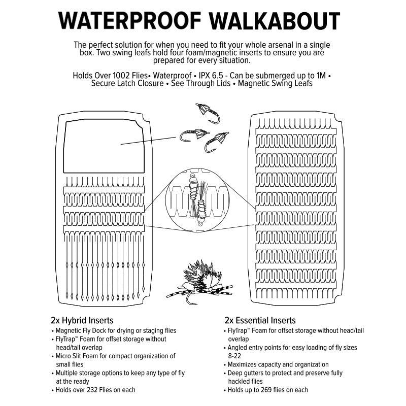 Umpqua UPG Fly Box - Foam Waterproof Walkabout Large
