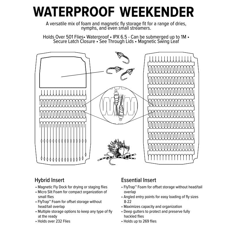 Umpqua UPG Fly Box - Foam Waterproof Weekender Large