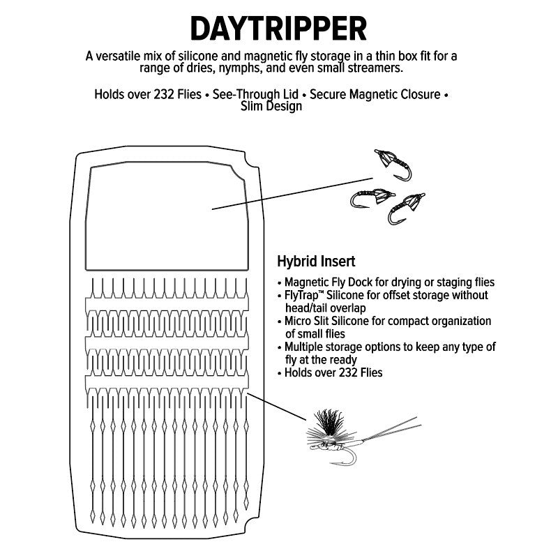 Umpqua UPG Fly Box - Daytripper Silicone Large