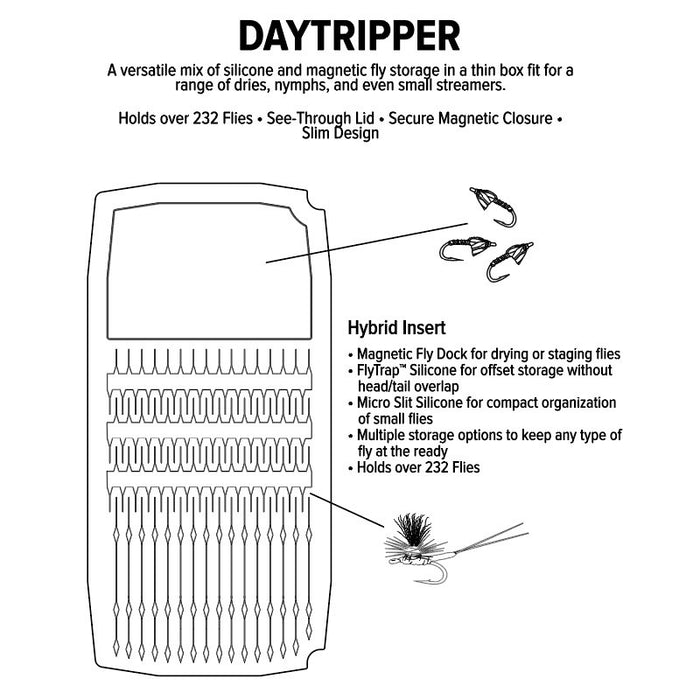 Umpqua UPG Fly Box - Daytripper Silicone Large