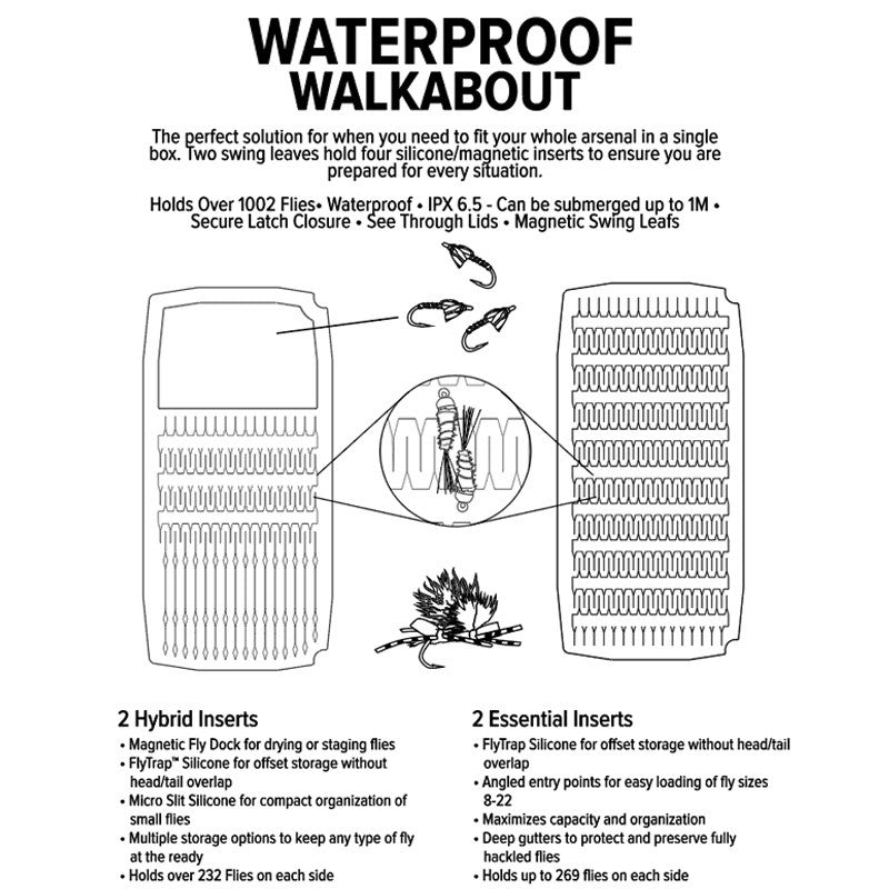 Umpqua UPG Fly Box - Silicone Waterproof Walkabout Large