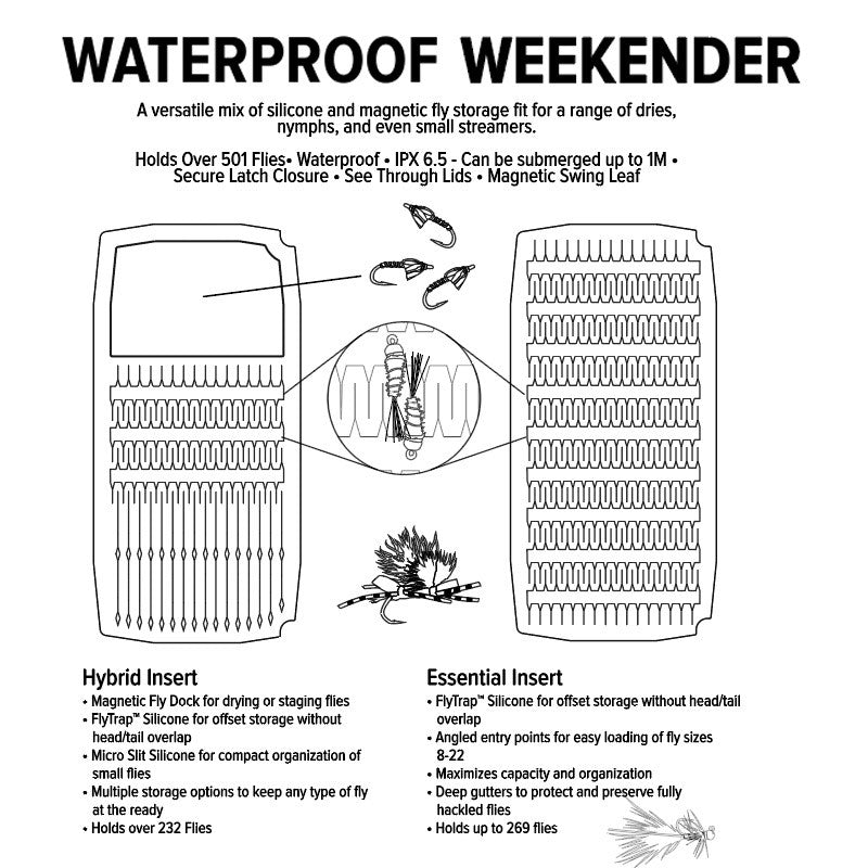 Umpqua UPG Fly Box - Silicone Waterproof Weekender Large