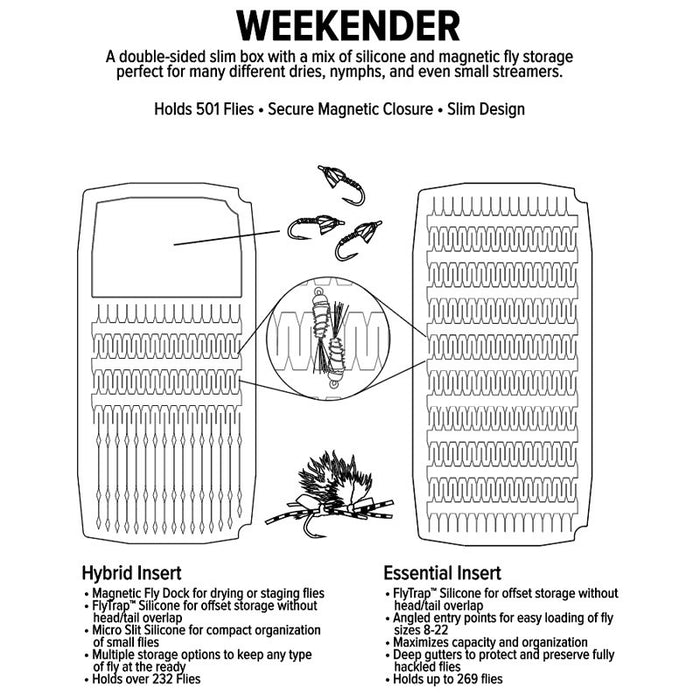 Umpqua UPG Fly Box - Silicone Weekender Large