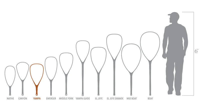 Fishpond Nomad Yampa Hand Net - 2.0