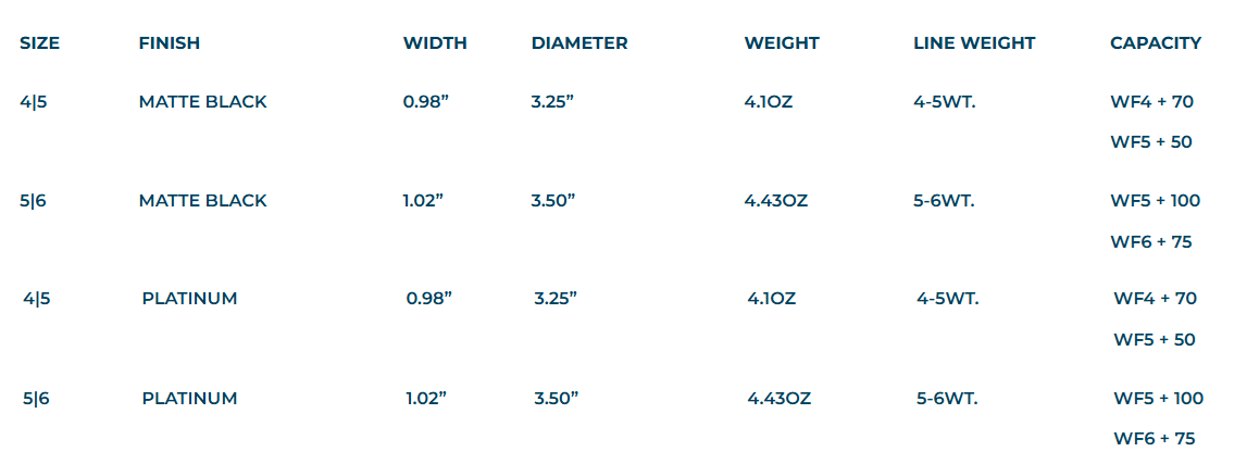 Ross Animas Fly Reel