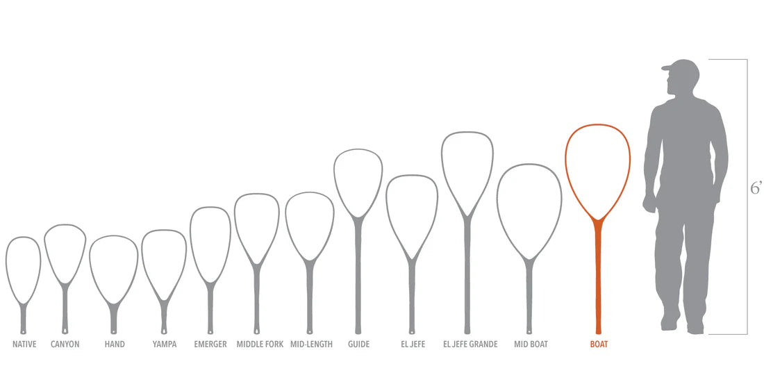 Fishpond Nomad Boat Net