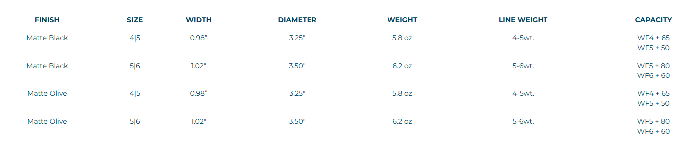 Ross Cimarron Fly Reel