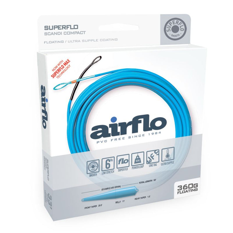 Airflo Superflo Max Scandi Compact Shooting Head