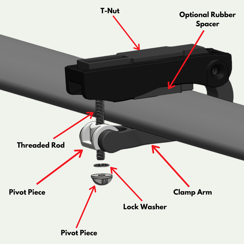 TRXSTLE CRC System Mounts
