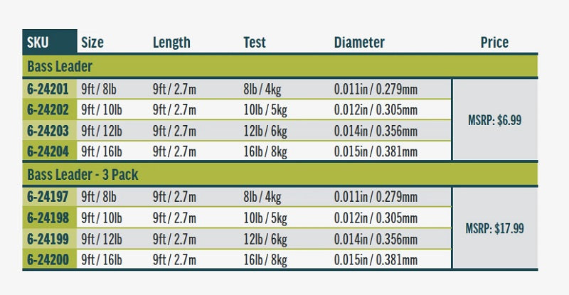 Rio Bass Leader 9'