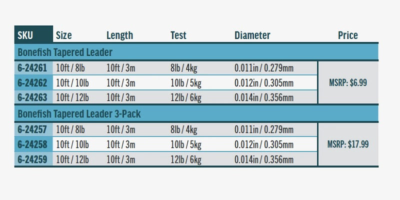 Rio Bonefish Leader 10'--3 Pack
