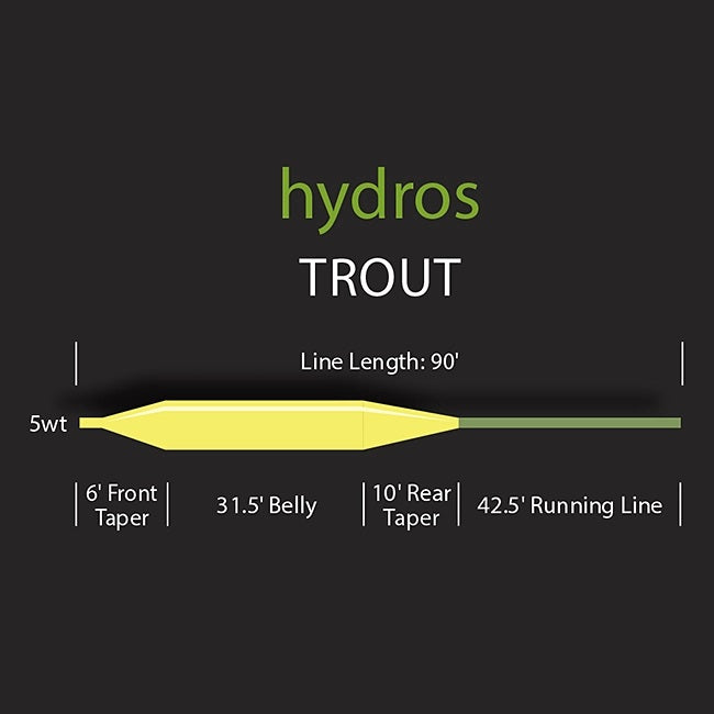 Orvis Hydros Trout Fly Line Orvis Hydros Trout Fly Line