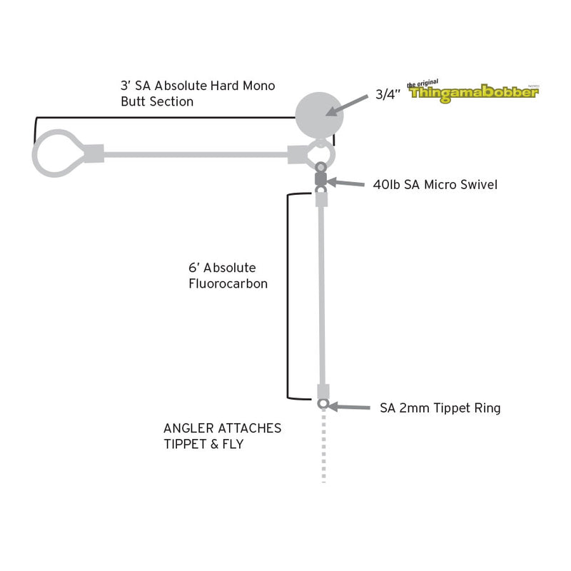 Scientific Anglers Absolute Right Angle Leader 9'