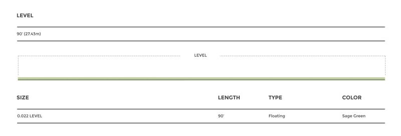 Cortland Competition Mono Core Fly Line