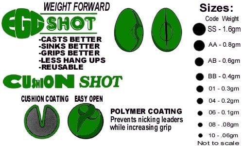 Dinsmores Green Egg Tin 4 Split Shot Dispenser